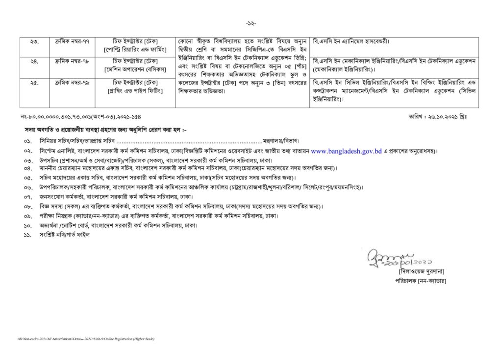 বাংলাদেশ সরকারি কর্ম কমিশন বিপিএসসি BPSC নিয়োগ বিজ্ঞপ্তি ২০২১, Bangladesh Public Service Commission bpsc.gov.bd Job Circular 2021, BPSC Job Circular 2021, bpsc.teletalk.com.bd apply,