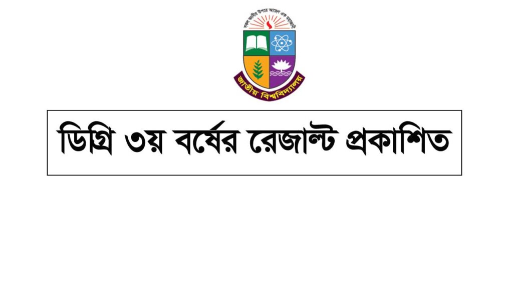 ডিগ্রি ৩য় বর্ষের রেজাল্ট ২০২৫, degree 3rd year result 2025, nu degree 3rd year result 2025, NU Result, NU latest Result, ডিগ্রি ৩য় বর্ষের ফলাফল ২০২৫, Degree 3rd Year Result 2025