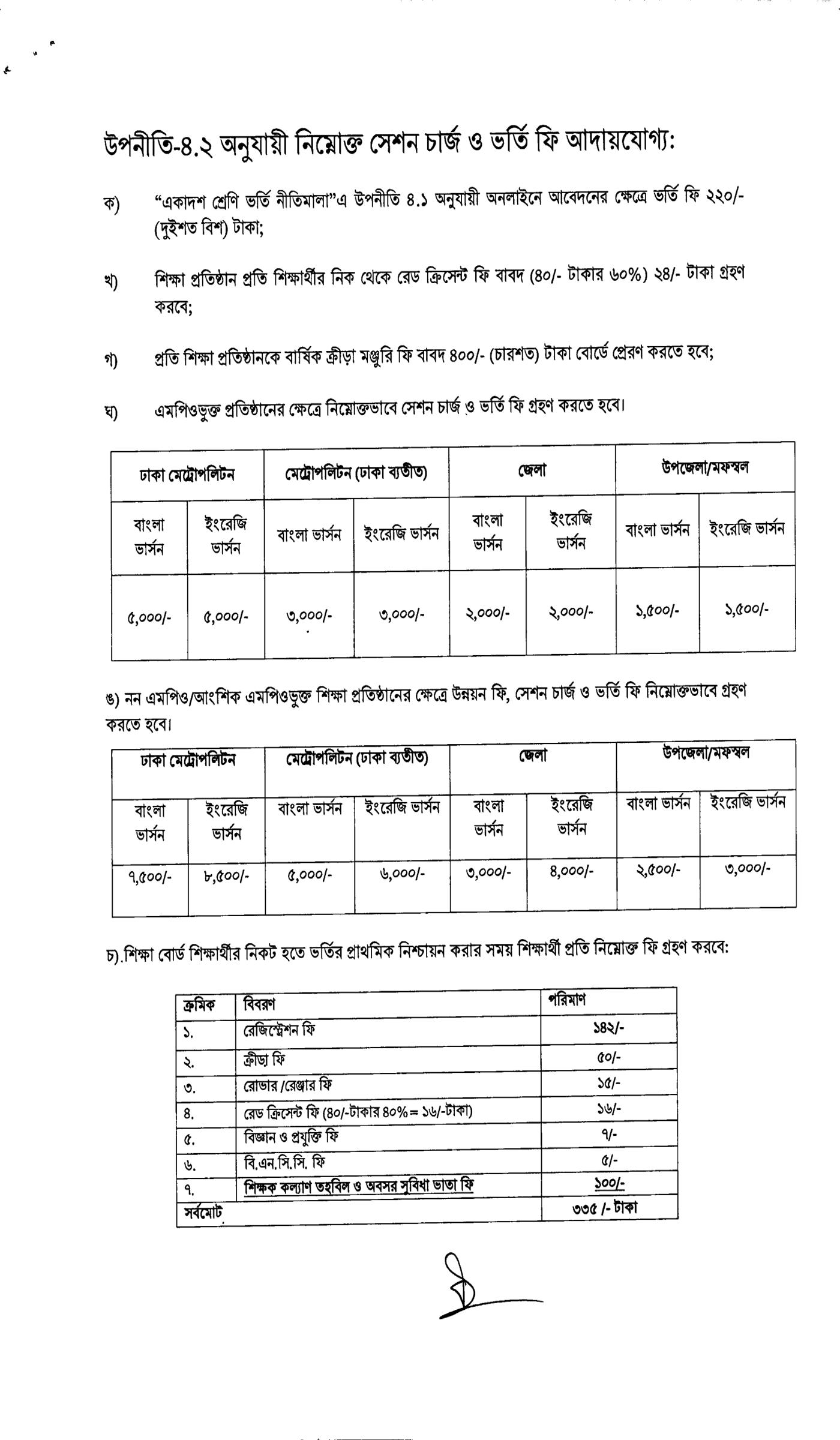 একাদশ শ্রেণির ভর্তি নীতিমালা ২০২৫, ২০২৫-২০২৬ শিক্ষাবর্ষে একাদশ শ্রেণিতে ভর্তির নীতিমালা-২০২৫, একাদশ শ্রেণির ভর্তি বিজ্ঞপ্তি ২০২৫, XI Class Admission Circular 2025, XI Class Admission Nitimala 2025