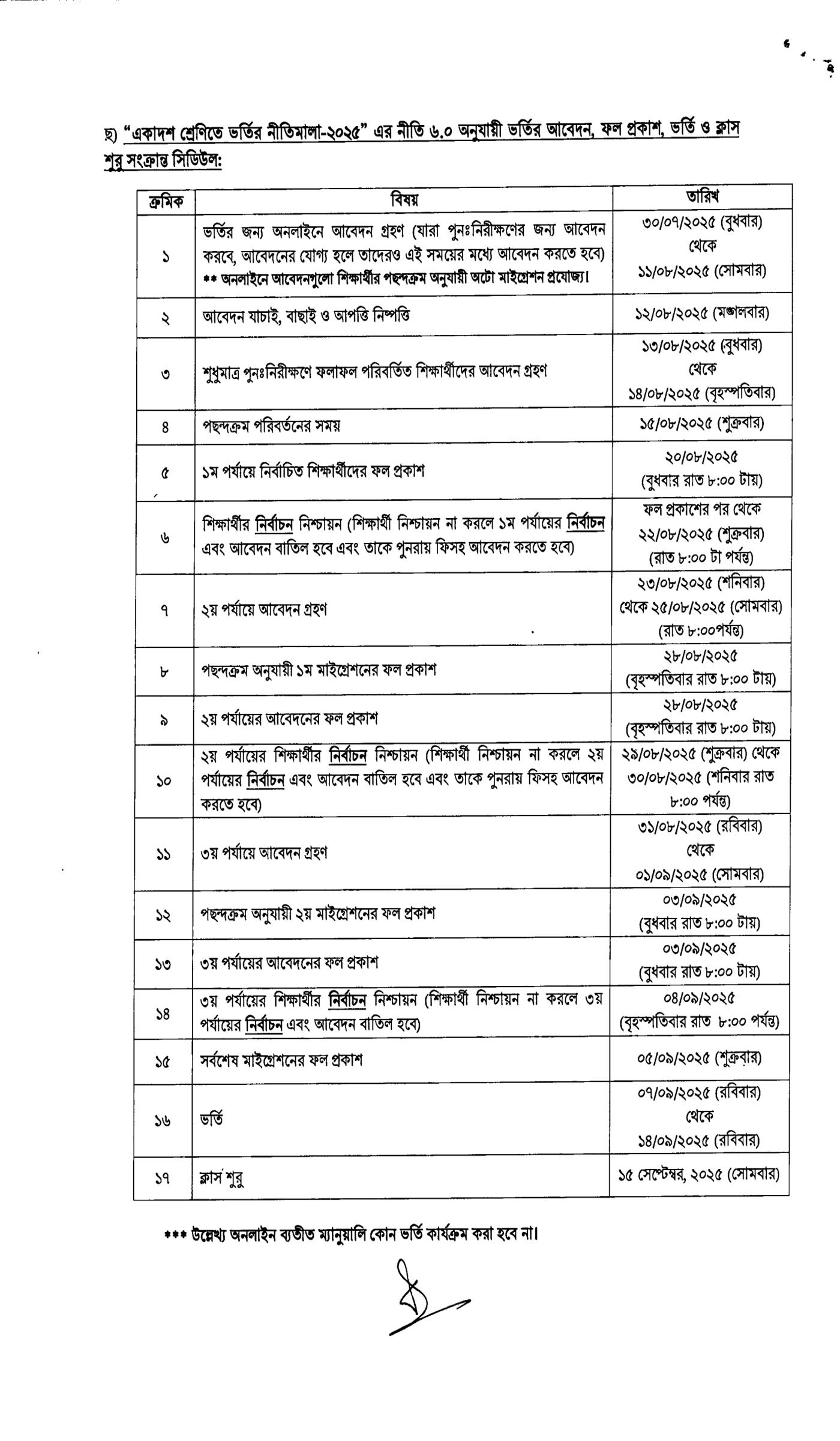 একাদশ শ্রেণির ভর্তি নীতিমালা ২০২৫, ২০২৫-২০২৬ শিক্ষাবর্ষে একাদশ শ্রেণিতে ভর্তির নীতিমালা-২০২৫, একাদশ শ্রেণির ভর্তি বিজ্ঞপ্তি ২০২৫, XI Class Admission Circular 2025, XI Class Admission Nitimala 2025