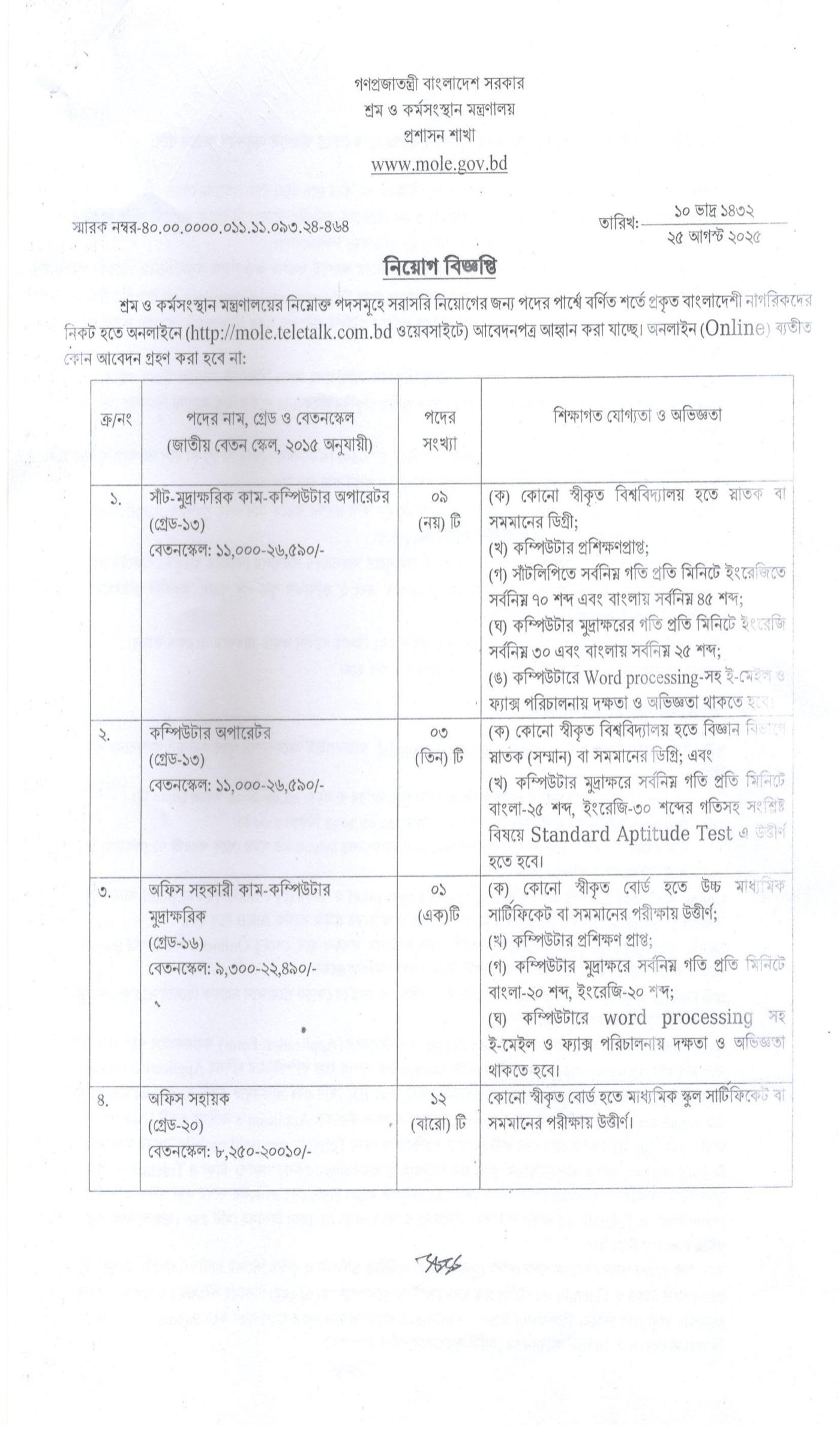 শ্রম ও কর্মসংস্থান মন্ত্রণালয় নিয়োগ বিজ্ঞপ্তি ২০২৫, শ্রম ও কর্মসংস্থান মন্ত্রণালয় নিয়োগ ২০২৫, Ministry of Labour and Employment Job Circular 2025, MOLE Job Circular 2025