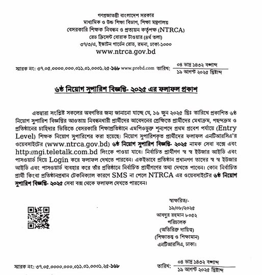 ৬ষ্ঠ নিয়োগ সুপারিশ বিজ্ঞপ্তি-২০২৫ এর ফলাফল প্রকাশ, এনটিআরসিএর ষষ্ঠ নিয়োগ সুপারিশ বিজ্ঞপ্তির ফল প্রকাশ, NTRCA Cycle 6 Recruitment Final Result 2025, ntrca final result 2025, 6th NTRCA Teacher Recruitment Result 2025