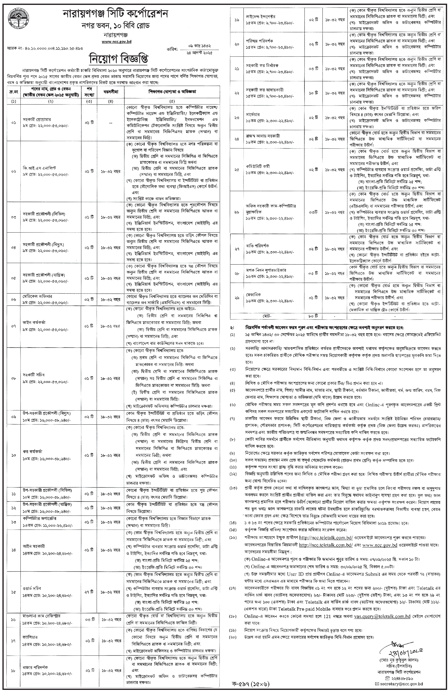 Narayanganj City Corporation Job Circular 2025, নারায়ণগঞ্জ সিটি কর্পোরেশন নিয়োগ বিজ্ঞপ্তি ২০২৫