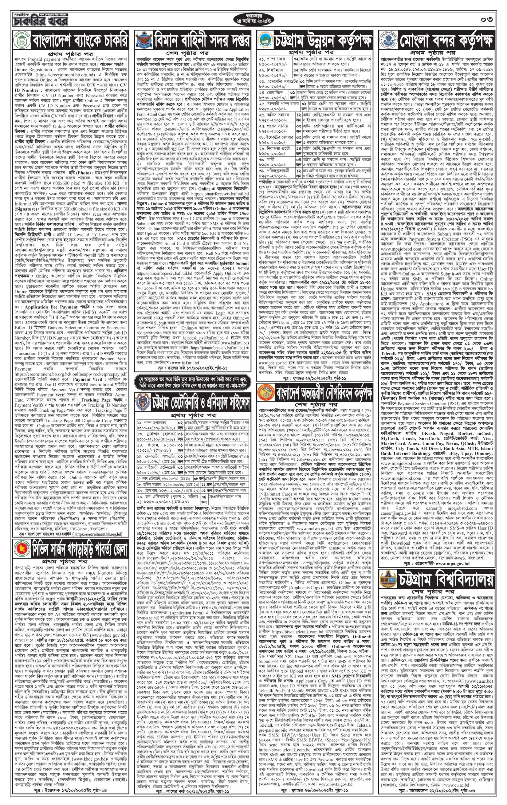 Saptahik Chakrir Khobor, সাপ্তাহিক চাকরির খবর, Saptahik Chakrir Khobor Potrika 24/10/2025, সাপ্তাহিক চাকরির খবর পত্রিকা,