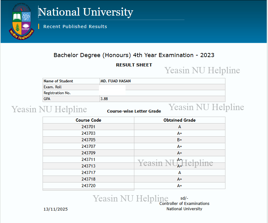 অনার্স ৪র্থ বর্ষের রেজাল্ট ২০২৫