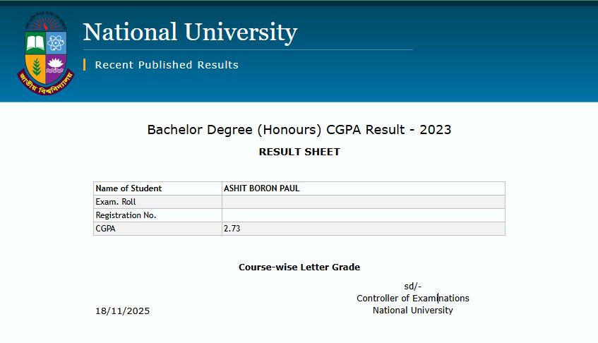 জাতীয় বিশ্ববিদ্যালয়ের অনার্স ৪র্থ বর্ষ পরীক্ষার সিজিপিএ CGPA রেজাল্ট, Honours 4th year Exam CGPA Result