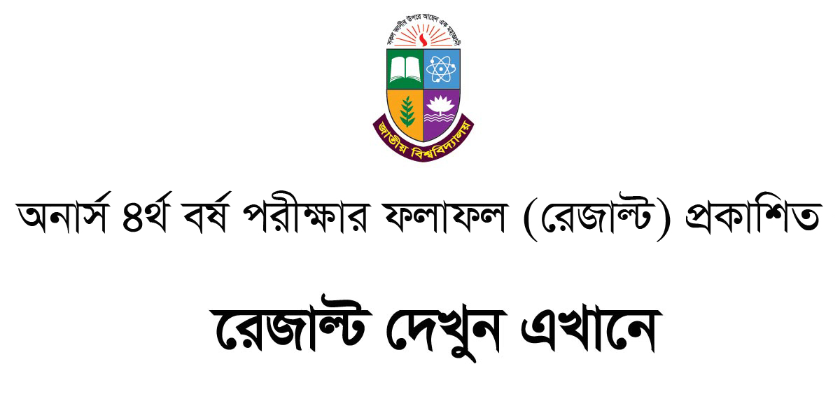 অনার্স ৪র্থ বর্ষের রেজাল্ট ২০২৫ প্রকাশিত, NU Honours 4th Year Result 2025
