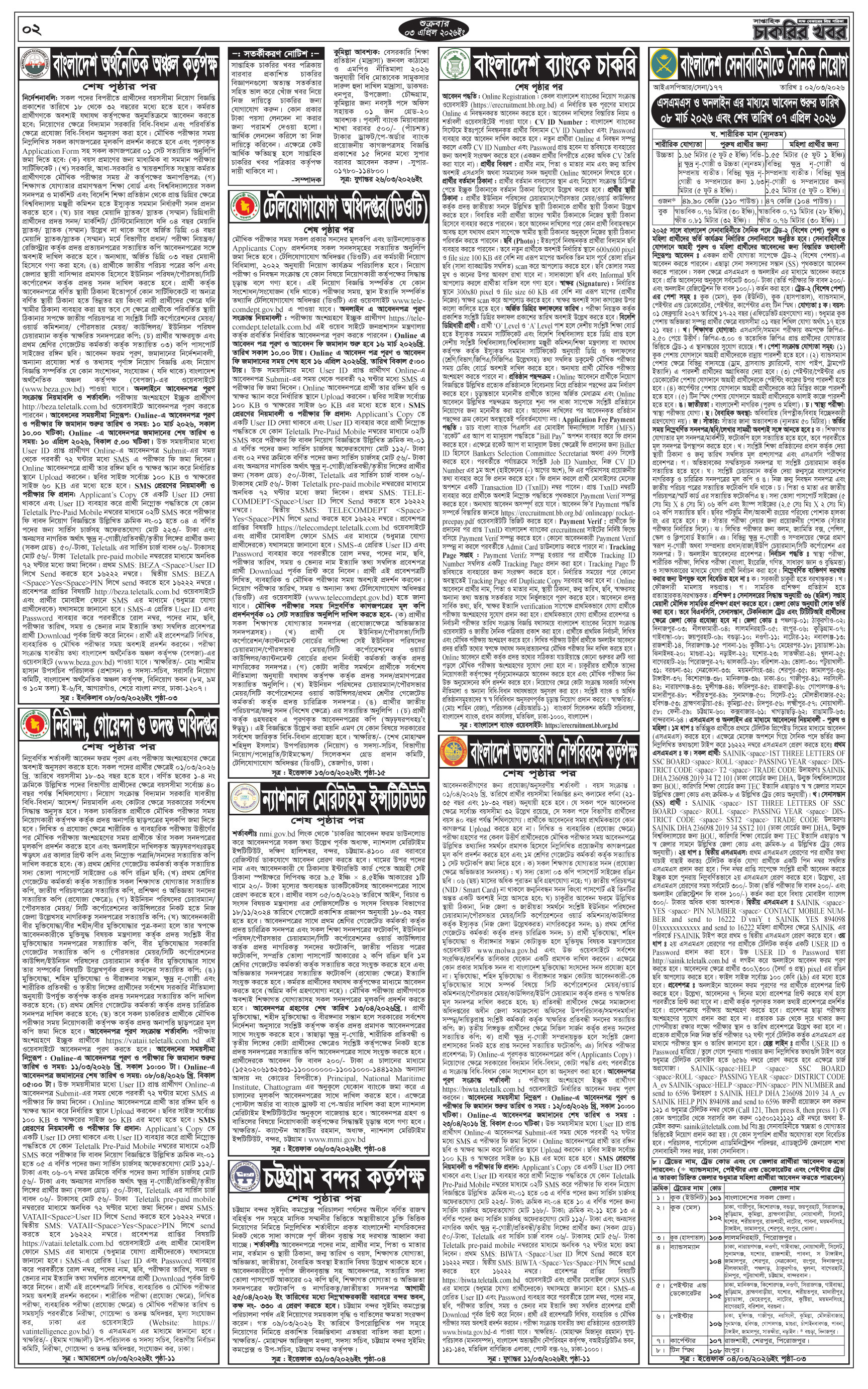 সাপ্তাহিক চাকরির খবর পত্রিকা ০৩/০৪/২০২৬ প্রকাশিত, Saptahik Chakrir Khobor, সাপ্তাহিক চাকরির খবর, Saptahik Chakrir Khobor Potrika 03/04/2026, সাপ্তাহিক চাকরির খবর পত্রিকা,