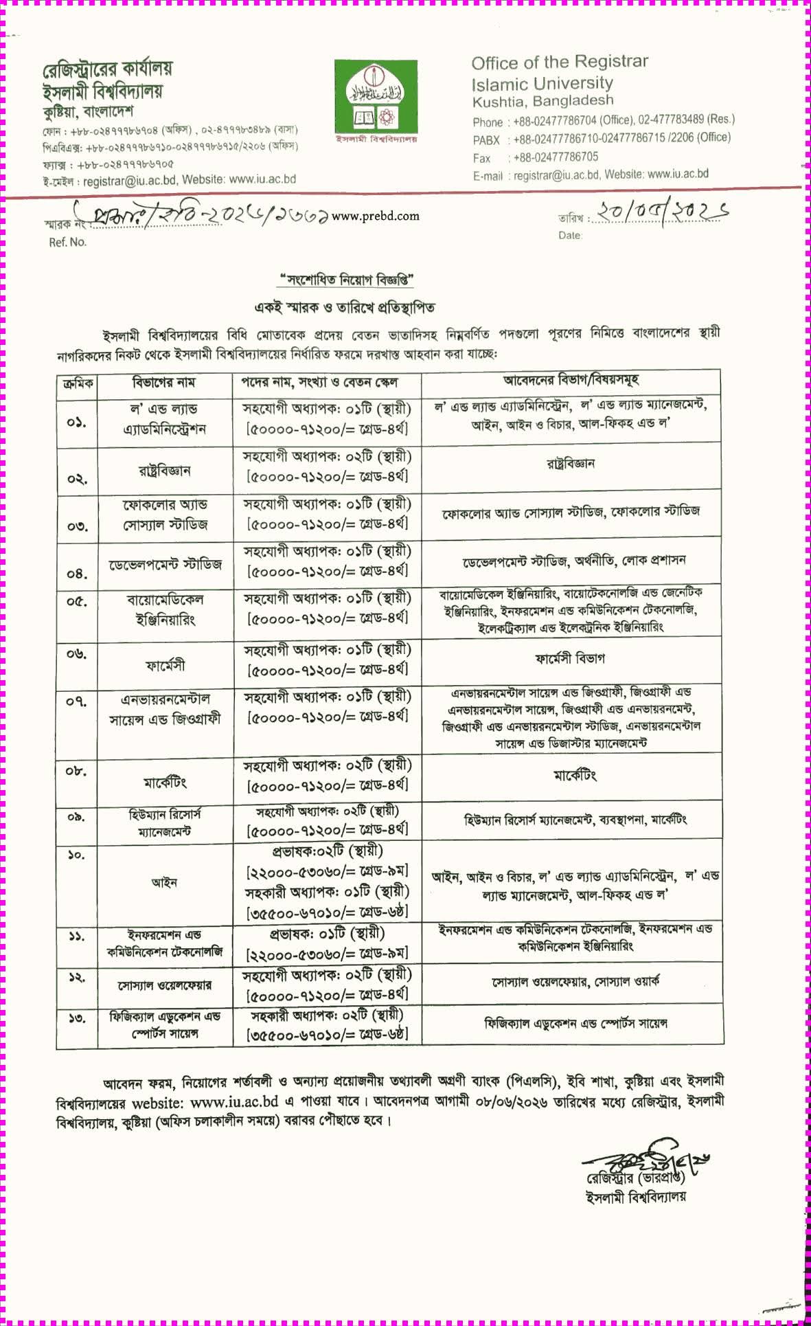 ইসলামি বিশ্ববিদ্যালয় একাধিক পদে চাকরির সুযোগ
