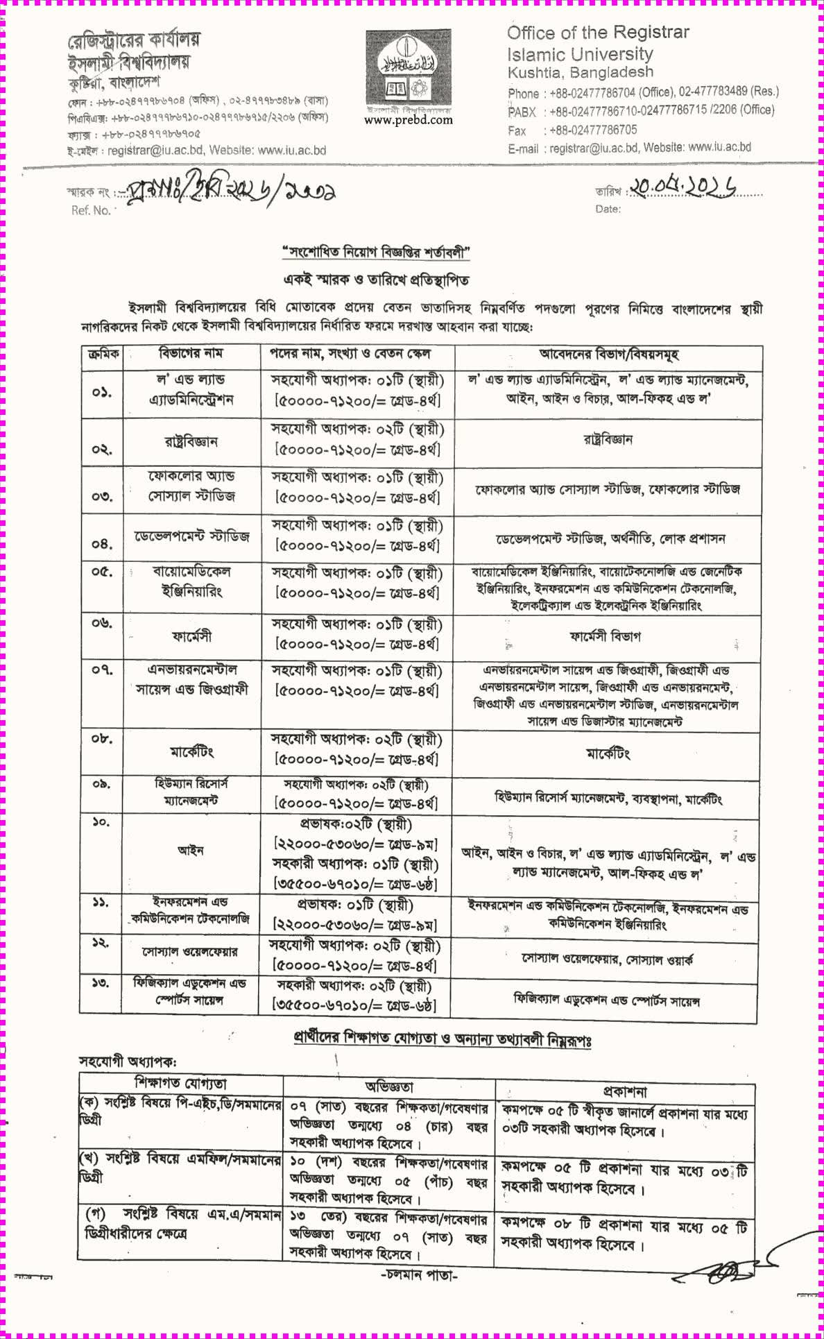 ইসলামি বিশ্ববিদ্যালয় একাধিক পদে চাকরির সুযোগ
