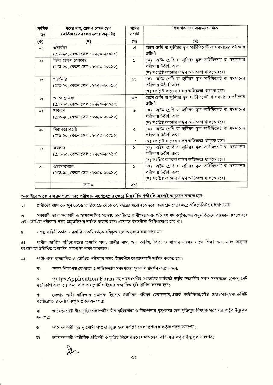 ২১৪ পদে বাংলাদেশ নৌবাহিনীতে বেসামরিক নিয়োগ বিজ্ঞপ্তি ২০২৬ প্রকাশ